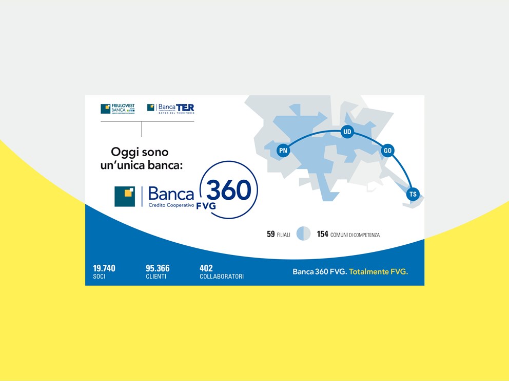 Nasce Banca 360 FVG 